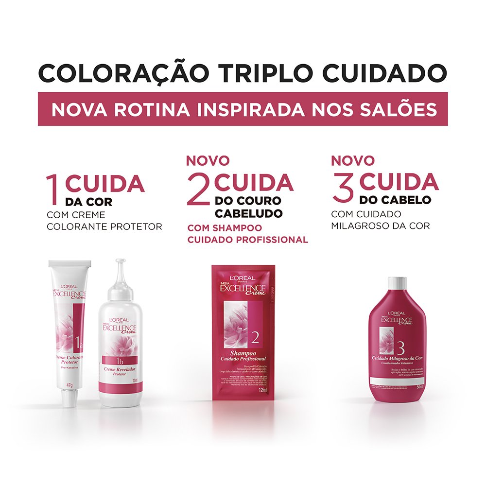 Rotina Imedia Excellence